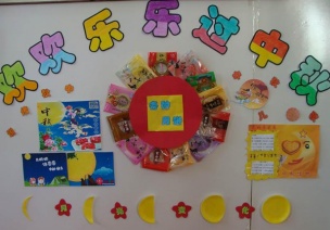 小中大班中秋节墙面创设与区域活动