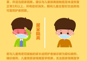 中国疾控中心提示：0-6岁儿童预防（0-6岁儿童预防篇）